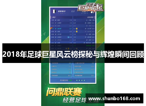 2018年足球巨星风云榜探秘与辉煌瞬间回顾